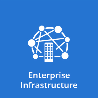 Enterprise Infrastucture